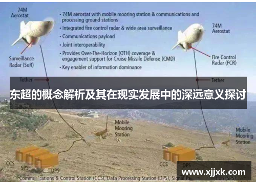 东超的概念解析及其在现实发展中的深远意义探讨 东超的概念解析及其在现实发展中的深远意义探讨