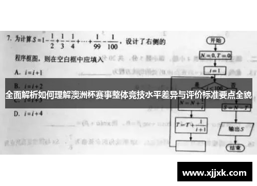全面解析如何理解澳洲杯赛事整体竞技水平差异与评价标准要点全貌